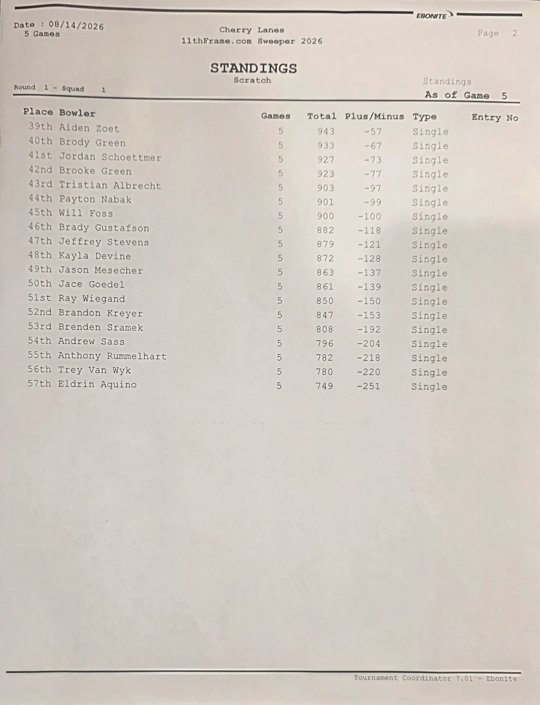 2026 GIBA 11thFrame.com Open sweeper page 2